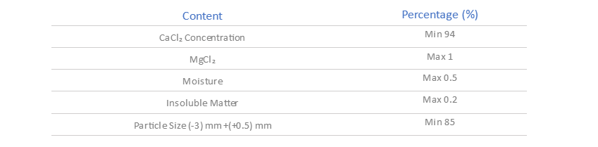 calcicoat-granular-calcium-chloride-94.png