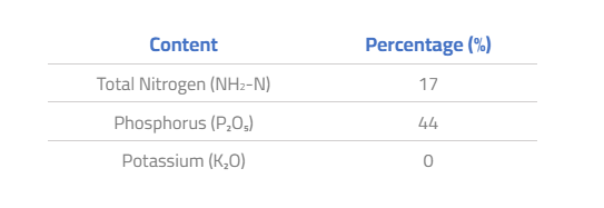 up-urea-phosphate.png