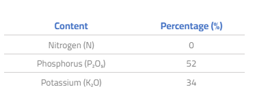 mkp-mono-potassium-phosphate.png